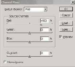   Channel Mixer